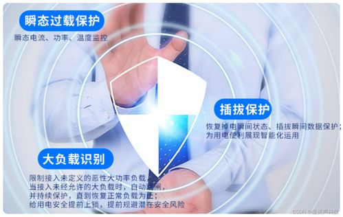 藍奧聲86墻插雙聯明裝新款 強脈沖脫毛器械用電安全防護的可靠堡壘